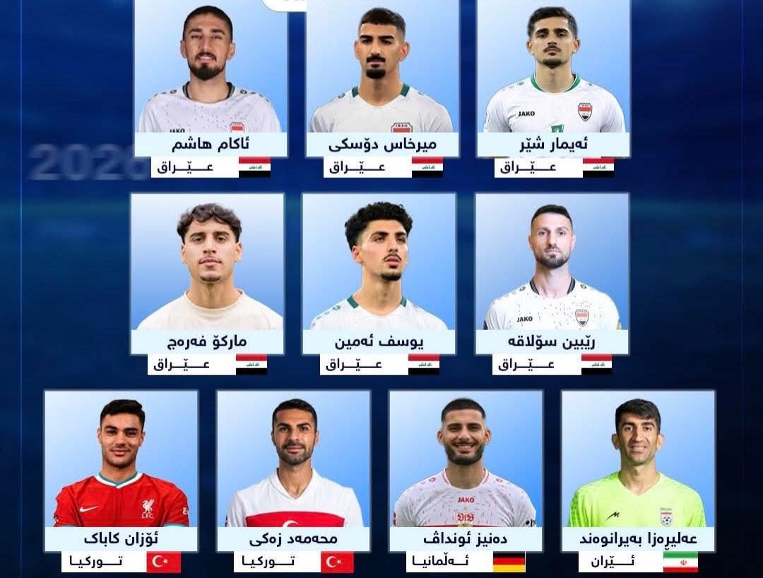 بەشداریی مێژوویی؛ 10 یاریزانی کورد لە مۆندیالی 2026دا دەردەکەون